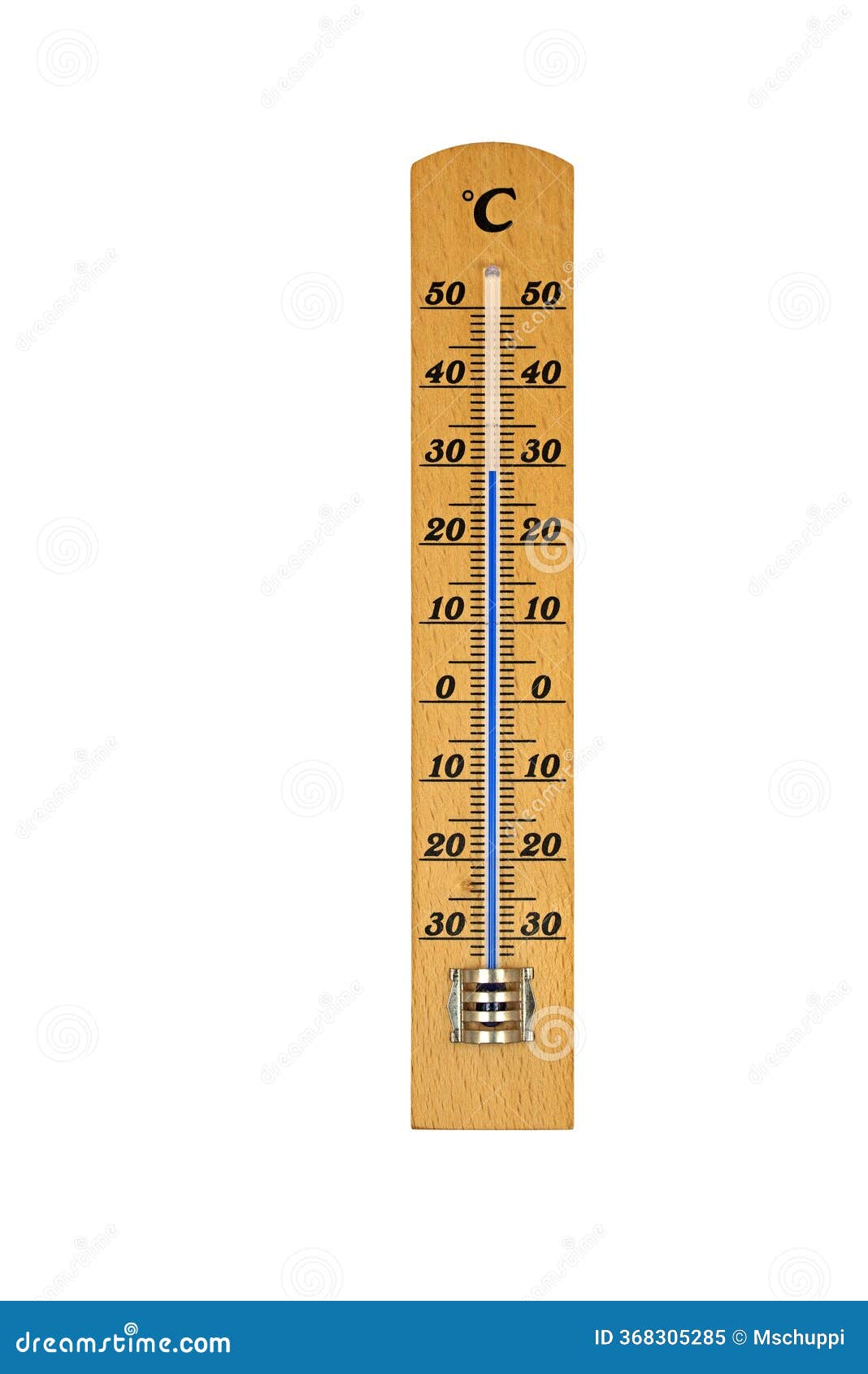 room thermometer, 30 degrees